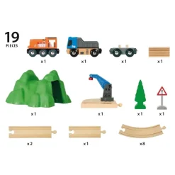 BRIO - Circuit de démarrage transport de fret