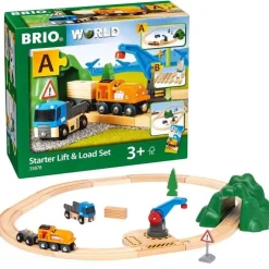 BRIO - Circuit de démarrage transport de fret