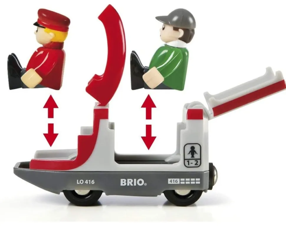 BRIO - Circuit plateforme voyageurs