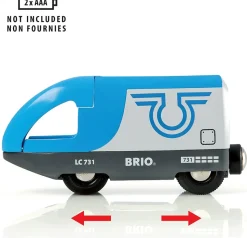 BRIO - Circuit plateforme voyageurs