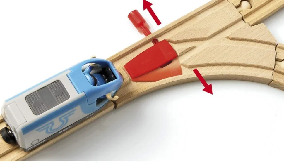 BRIO - Circuit plateforme voyageurs