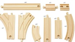 BRIO - Coffret évolution intermédiaire