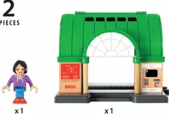 BRIO - Gare centrale sonore