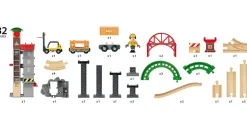 BRIO - Grand circuit plateforme multimodale