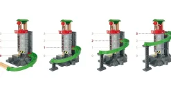 BRIO - Grand circuit plateforme multimodale