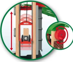 BRIO - Grand circuit plateforme multimodale