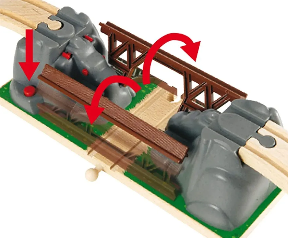 BRIO - Pont catastrophe