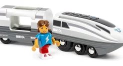 BRIO - Turbo train