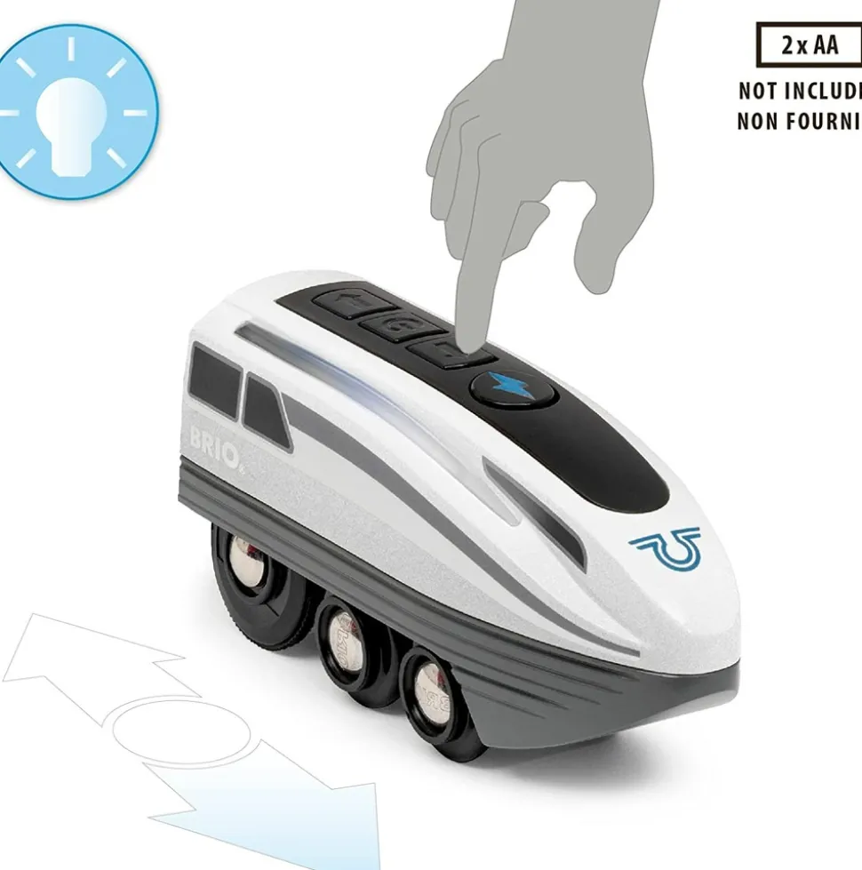 BRIO - Turbo train