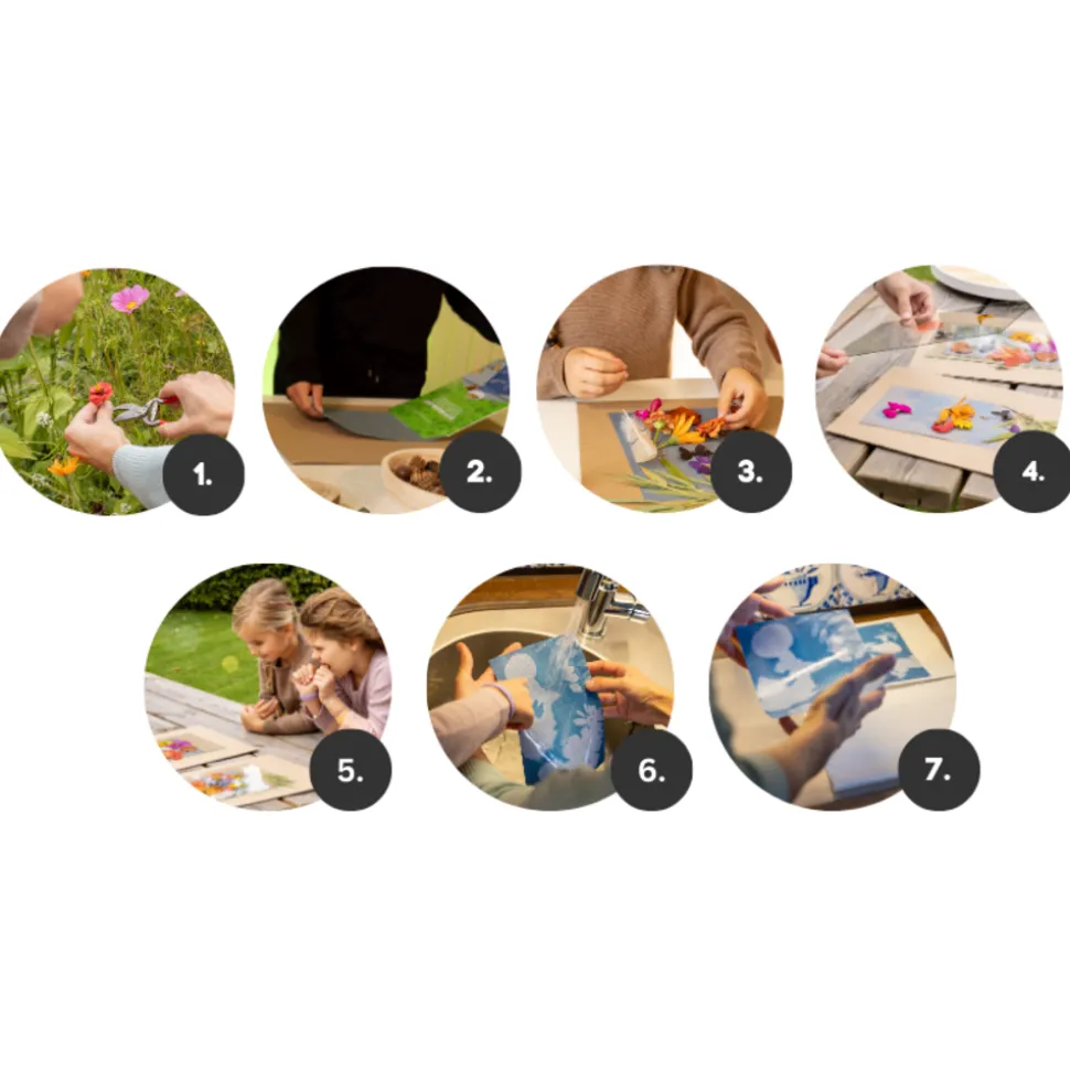 ESSCHERT DESIGN - Diy papier photo solaire a5