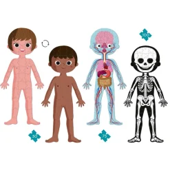 JANOD - Puzzle éducatif le corps humain