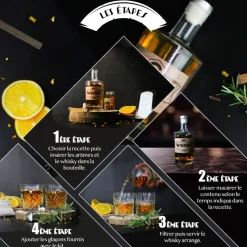 LOUISE & GASTON - Kit aromatisation whisky arrangé