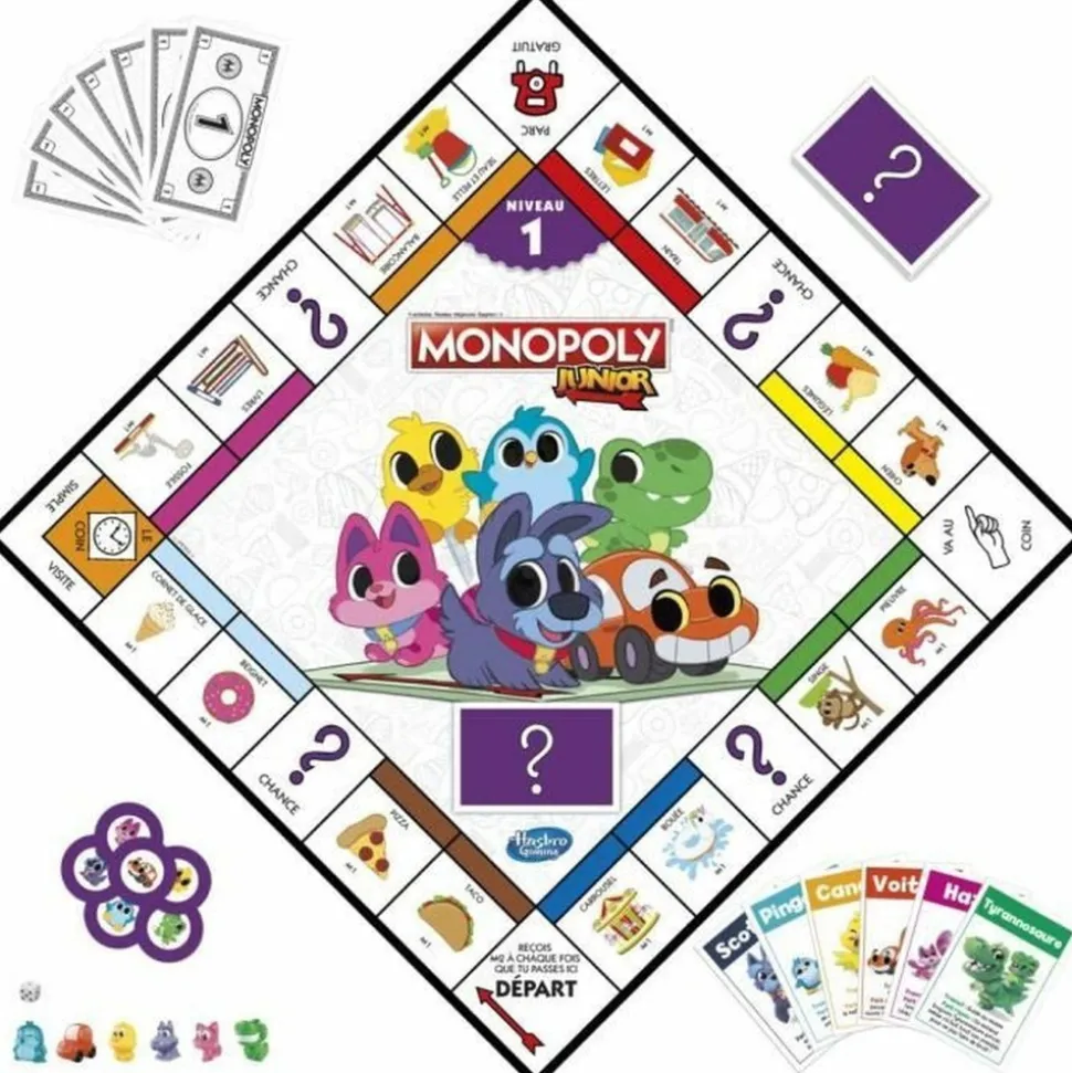 MONOPOLY - Monopoly