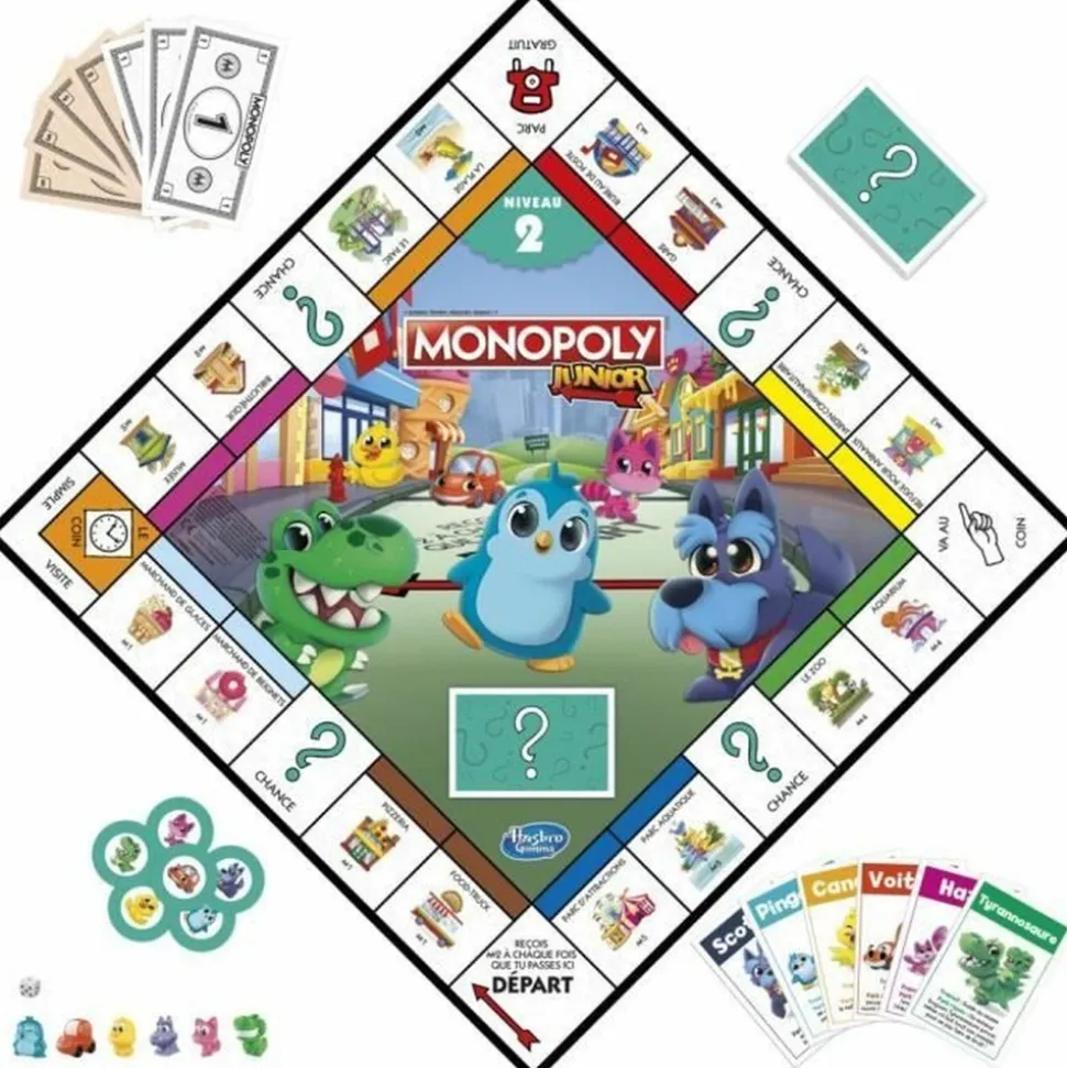 MONOPOLY - Monopoly