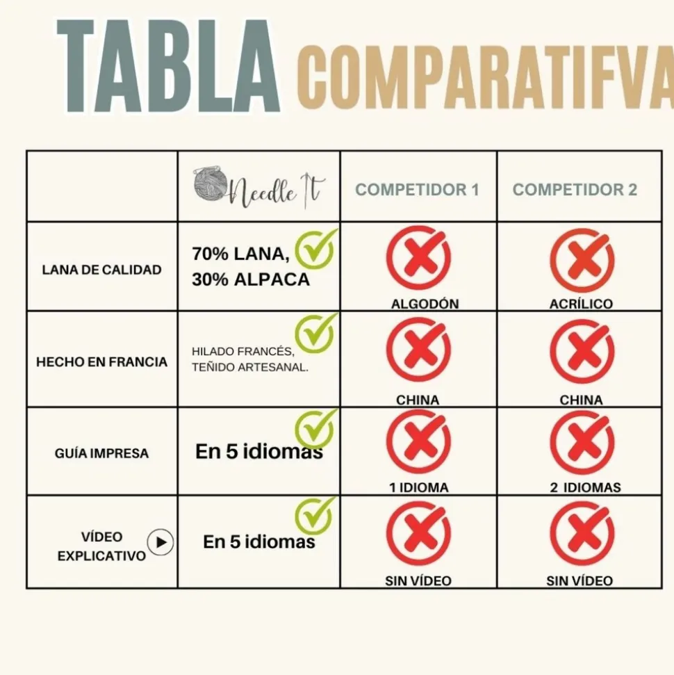 NEEDLE IT - Needle it® kit tricot écharpe noir