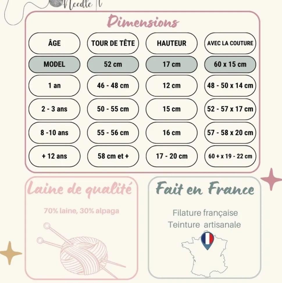 NEEDLE IT - Needle it® kit tricot tour de cou en laine rose